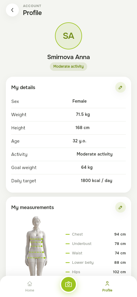 Progress beyond kilograms